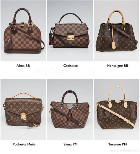 lv favourite bag|different louis vuitton bags.